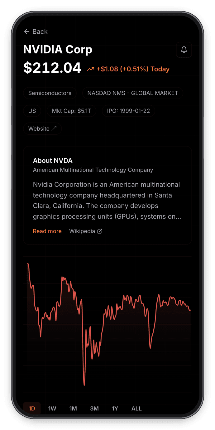 A ticker page in Options Picks